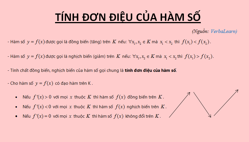 Tính đơn điệu của hàm số