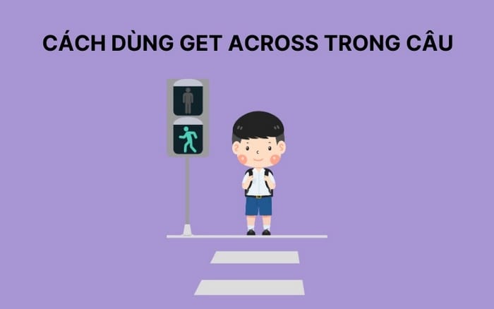 Get across mang tính chủ động, giúp người nói chịu trách nhiệm với người nghe về điều truyền đạt