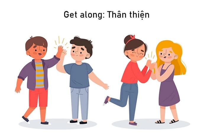 Get along cần chia đúng thì tương ứng ngữ cảnh sử dụng