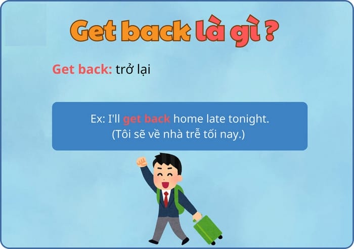 Get back là một phrasal verb trong tiếng Anh, có ý nghĩa là “trở lại” hoặc “lấy lại”
