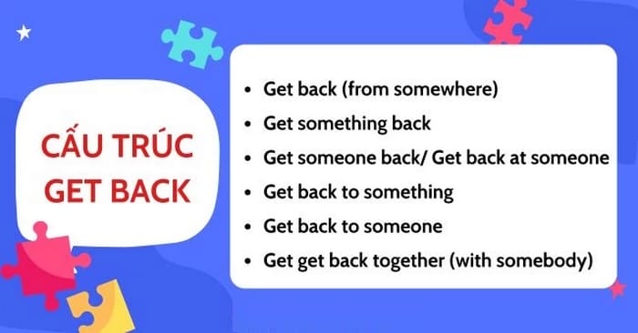 Các cấu trúc dùng Get back