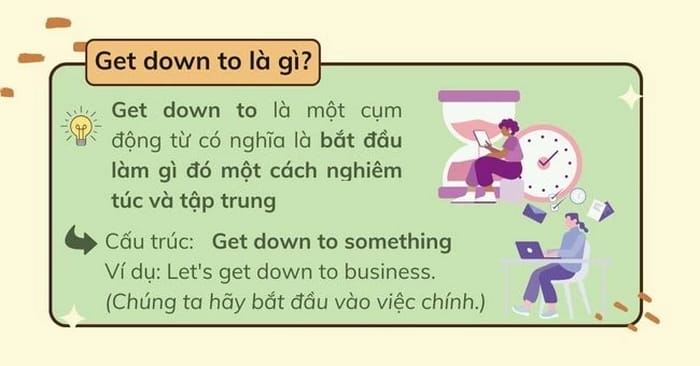 Cấu trúc Get down to kết hợp V-ing