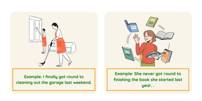 Get round to là phrasal verb mang nghĩa “cuối cùng cũng làm được điều gì đó”