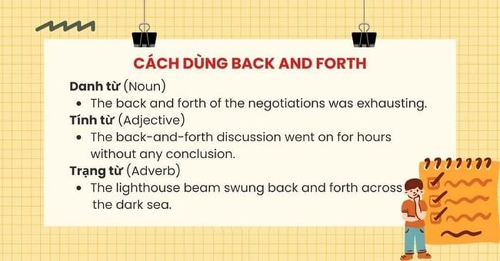 Một số vai trò, cấu trúc câu của Back and forth trong câu