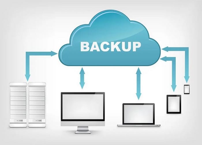 Cụm từ Backup system nói về hệ thống dữ liệu dự phòng