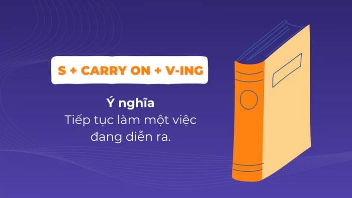 Cấu trúc Carry On + V-ing dùng để nói sẽ tiếp tục làm một việc gì đó