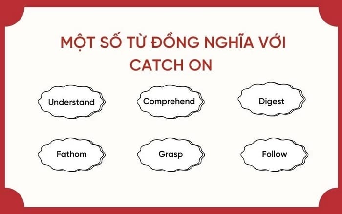 Một số từ đồng nghĩa với Catch on mang nghĩa hiểu ra điều gì đó