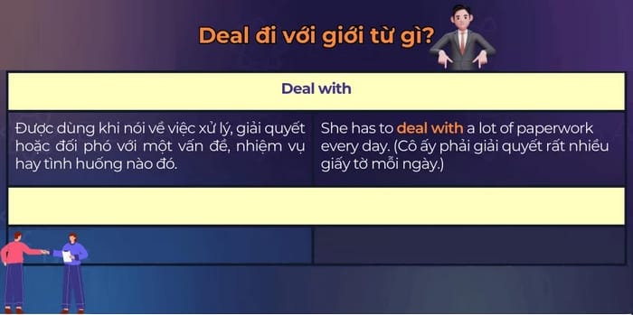 Deal with là một phrasal verb đa nghĩa, nhấn mạnh quá trình tương tác hoặc xử lý một đối tượng