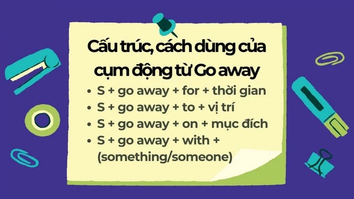 Các cấu trúc mở rộng với Go away