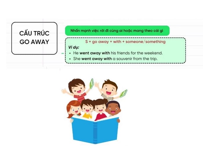 Cấu trúc Go away with rất linh hoạt về ngữ nghĩa