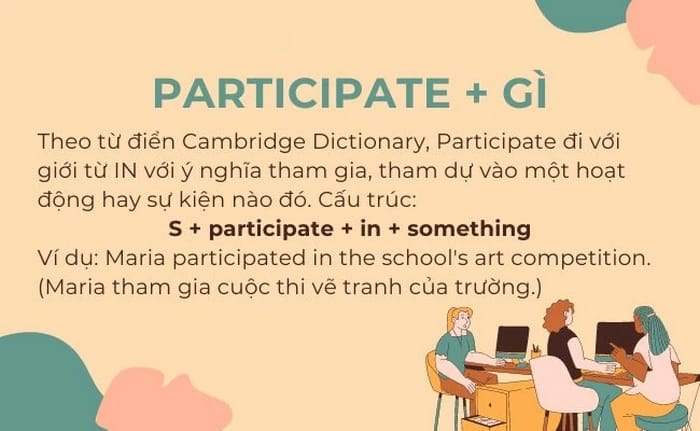 Participate in đồng nghĩa Go in for với nghĩa “tham gia” sự kiện, hoạt động gì đó