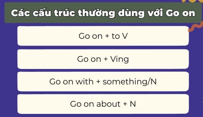 Các cấu trúc câu với Go on
