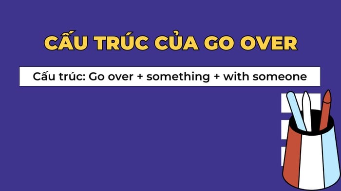 Cấu trúc cơ bản dùng Go over là Go over + something