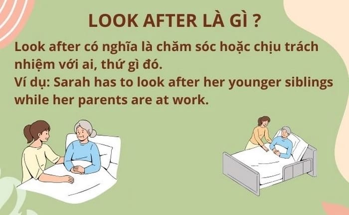 Look after có nghĩa phổ biến nhất là chăm sóc, trông nom ai đó hoặc điều gì đó