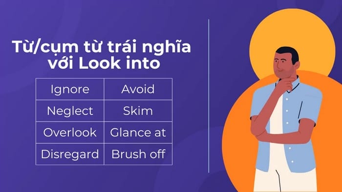Một số từ, cụm từ trái nghĩa với Look into