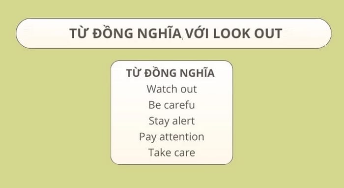 Một số từ đồng nghĩa với Look out với nghĩa cảnh báo
