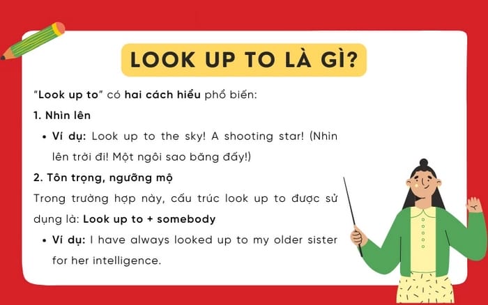 Một phrasal verb thông dụng với Look có nghĩa ngưỡng mộ ai đó là Look up to