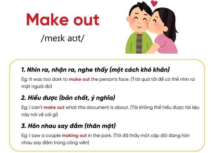 Các ý nghĩa cơ bản của cụm động từ make out
