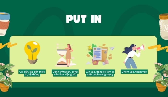 Một số ý nghĩa phổ biến của Put in