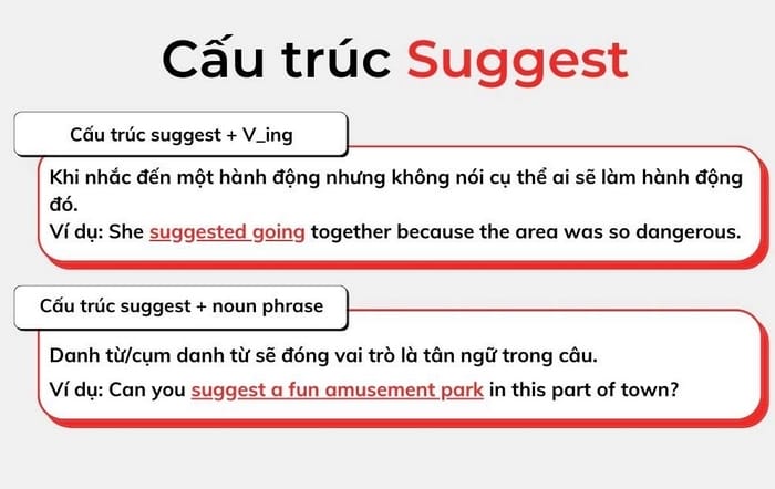 Put in sẽ cùng nghĩa với suggest khi cùng nói về “đề xuất” hoặc “đóng góp ý kiến”