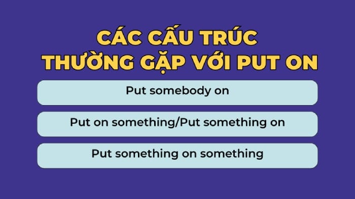 Các cấu trúc dùng Put on thông dụng nhất