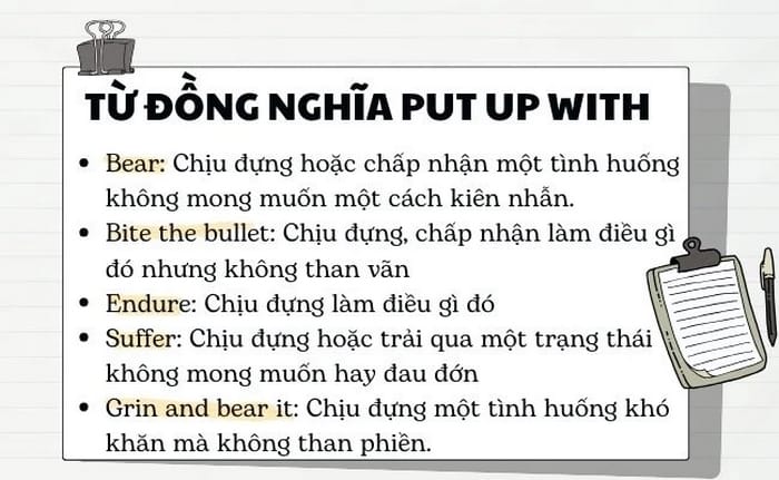 Một số từ, cụm từ đồng nghĩa cam chịu, chấp nhận điều gì đó của cụm động từ Put Up With
