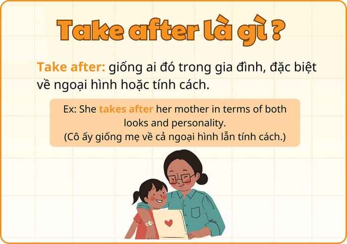 Take after là cụm động từ diễn tả một người giống người khác về ngoại hình, tính cách,...