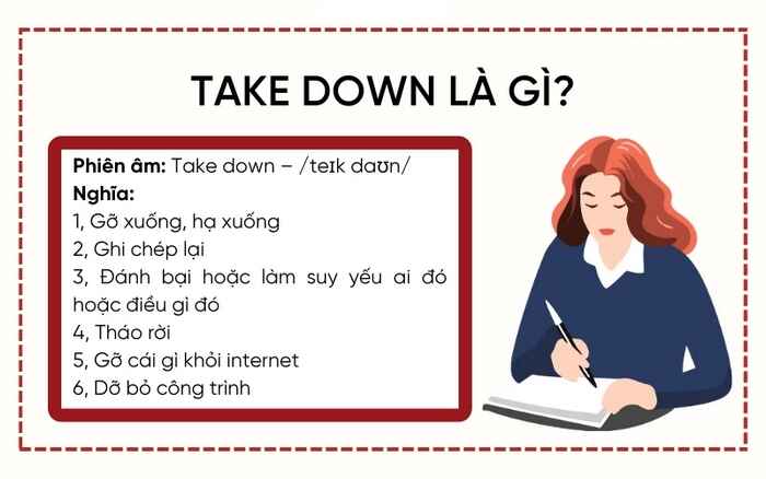 Các ý nghĩa của cấu trúc Take Down trong ngôn ngữ tiếng Anh