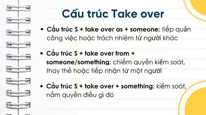Cấu trúc Take over dễ nhầm lẫn với Take in