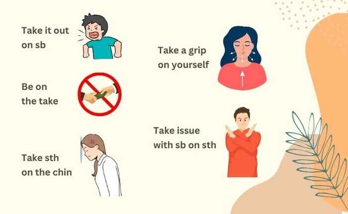 Ý nghĩa khi dùng Take on sẽ thay đổi tùy theo cấu trúc kết hợp tân ngữ đi sau sử dụng