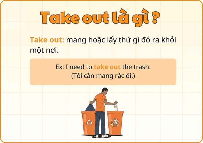 Take out là một phrasal verb có nghĩa đơn thuần là mang/lấy đi thứ gì đó