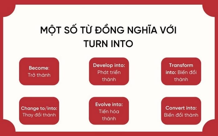 Một số từ đồng nghĩa, có thể thay thế Turn into