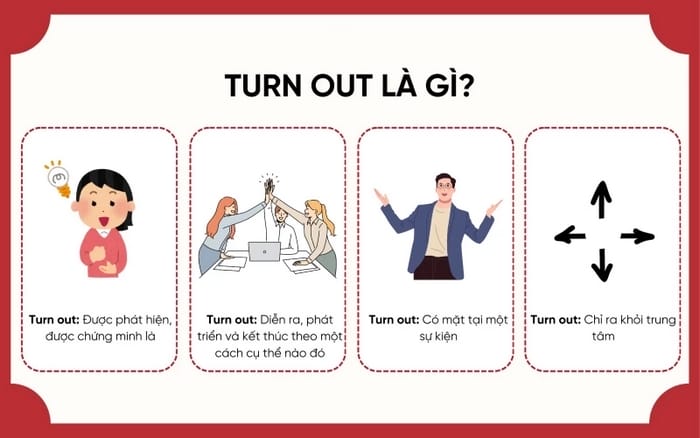 Turn out là một phrasal verb mang nhiều ý nghĩa mang tính kết quả, diễn biến hoặc hành động