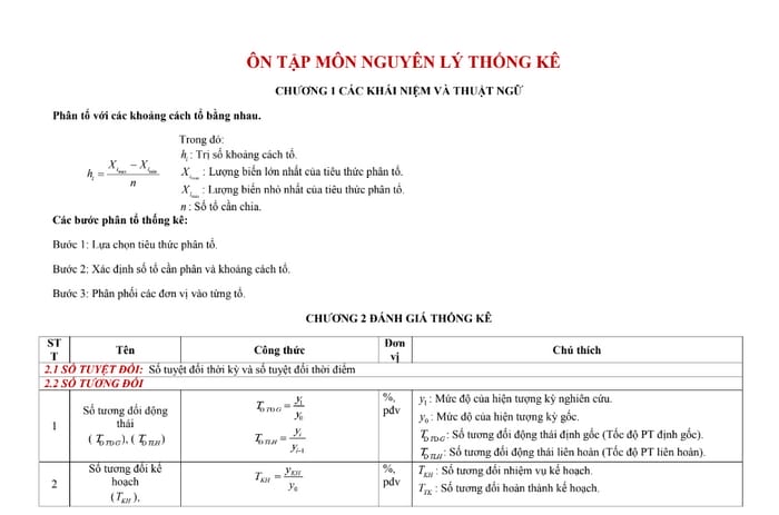 Một số công thức cần nhớ và áp dụng khi làm bài tập nguyên lý thống kê