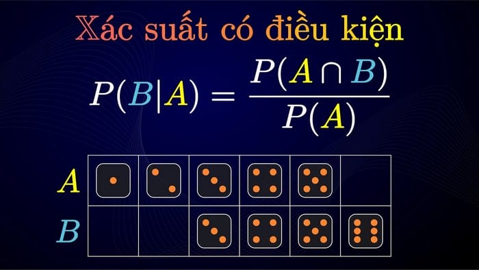 Bài tập xác suất thống kê liên quan đến xúc xắc rất thường gặp