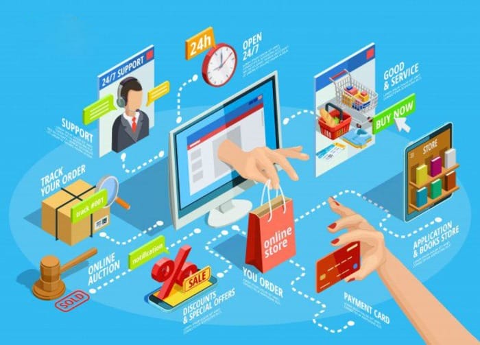 Dạng bài phân tích hành vi người tiêu dùng cũng rất phổ biến trong đề thi Kinh tế vi mô
