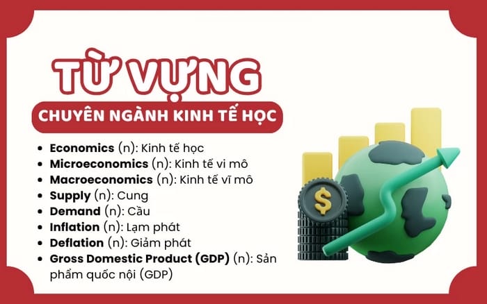 Việc nắm chắc các thuật ngữ kinh tế vi mô tiếng Anh giúp bạn hiểu bài, làm bài tập và nghiên cứu chuyên sâu