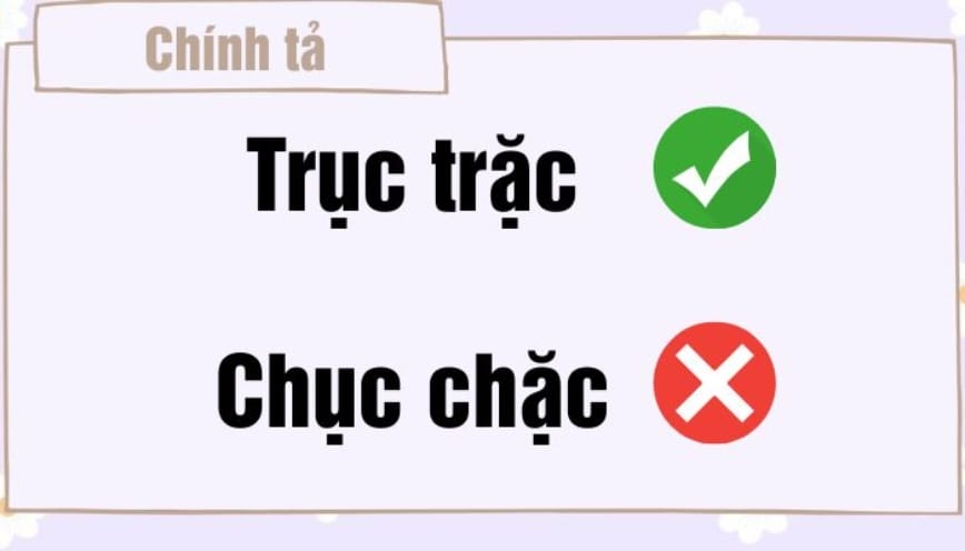 Trục trặc nghĩa là gì?
