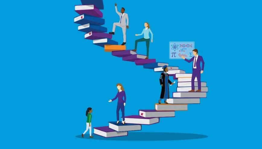 Ngữ cảnh phù hợp để sử dụng cụm “trau dồi”